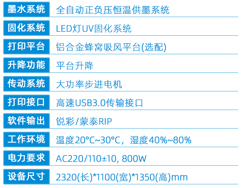9060uv平板打印機(圖6) 2技術參數---副本_02.jpg